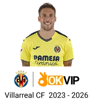 Biểu tượng công nghệ tiên tiến tại F8BET80